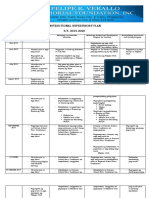 Instructional Supervisory Plan