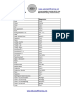 Word 2003 Quick Reference Sheet