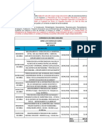Experiencia Profesional PDF