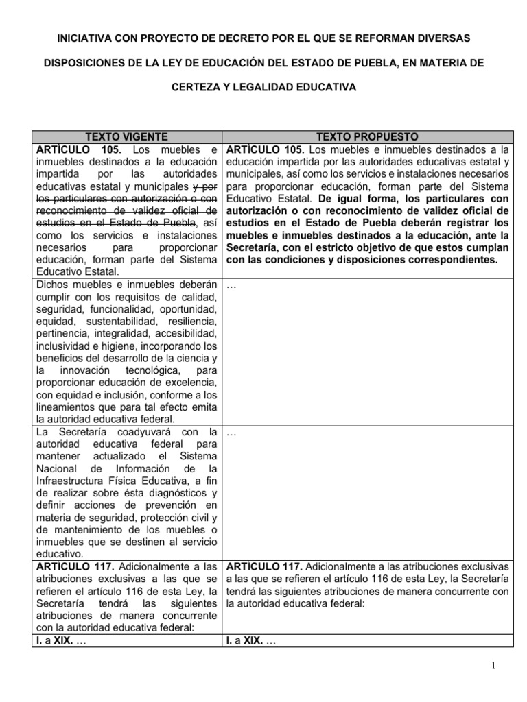 Iniciativa Con Proyecto de Decreto Por El Que Se Reforman Diversas ...