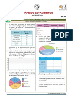 Gráfico Estadísticos