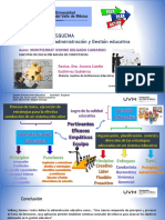 Relación entre administración y gestión educativa