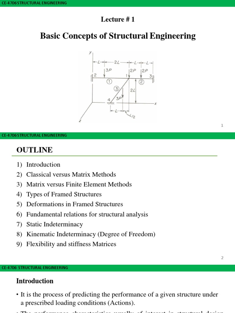 Structure Lecture # 1 | PDF | Structural Analysis | Stress (Mechanics)