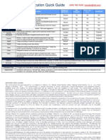 Electronic Execution Quick Guide: Strategy Description Passive vs. Aggressive Will Complete Posts "Out Loud" Conditional