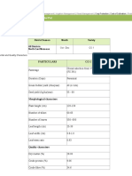 Particulars CO1: Crop Production:: Forage Crops:: Kollukattai Pul