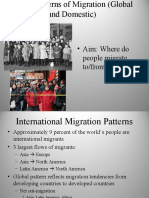 Aim: Where Do People Migrate To/from?