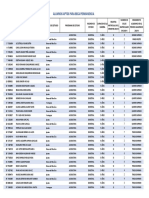 Matriz de Datos Postulantes A Beca Permanecia 2020