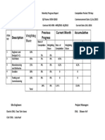 Ministry of Electricity Monthly Progress Report Completion Period