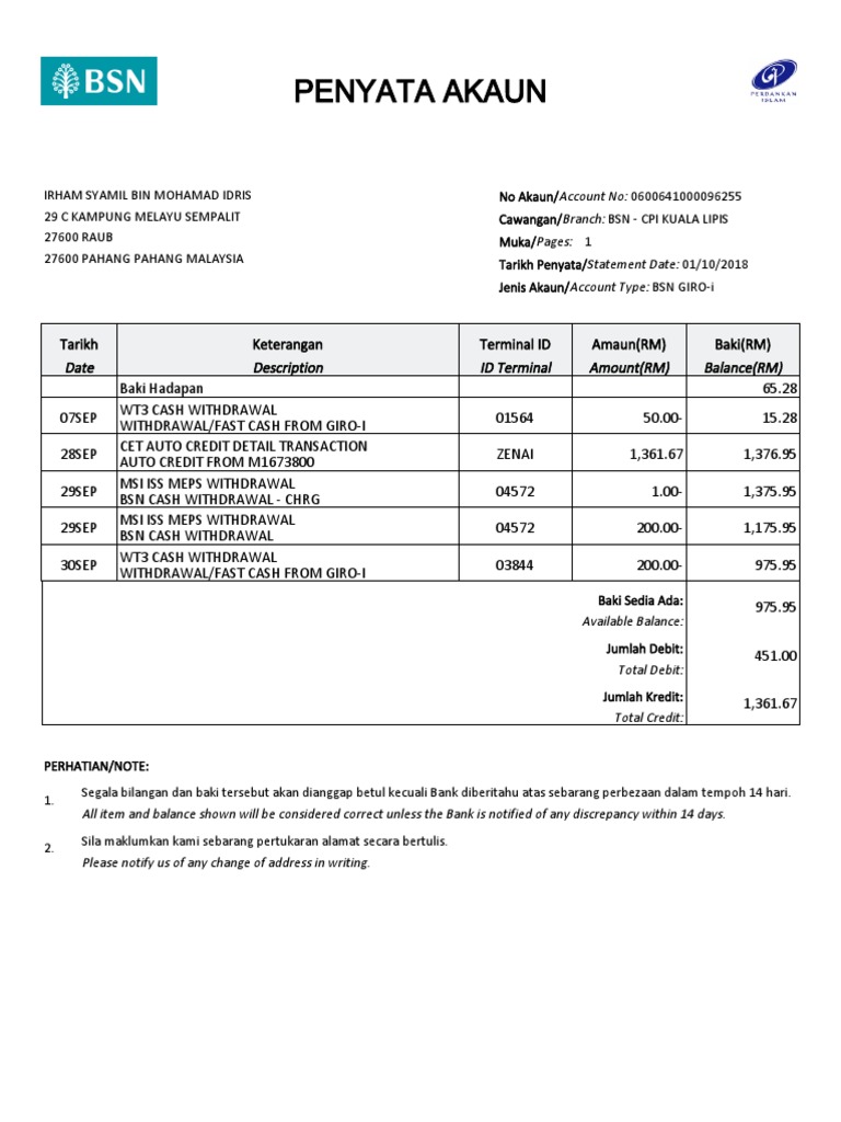 Indwdhi 20181001 Pdf Financial Services Banking