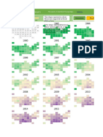 Obesity rates in the US from 1985 to 2015 visualized