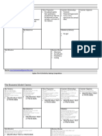 Business-Model-Canvas-Template