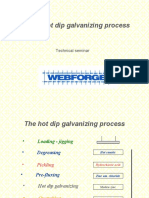 The Hot Dip Galvanizing Process: Technical Seminar