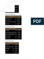 Satuanhargajateng PDF