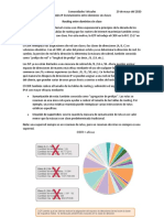 Comunidades Virtuales Routing Entre Dominios Sin Clase