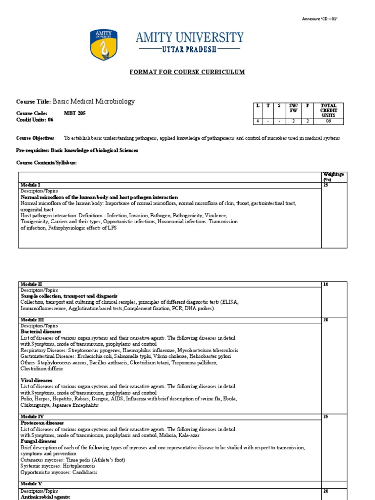 Basic Medical Microbiology: Format For Course Curriculum | PDF ...