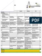 Sessions Overview For Saturday, 19th of May 2012 Oral Presentations Morning