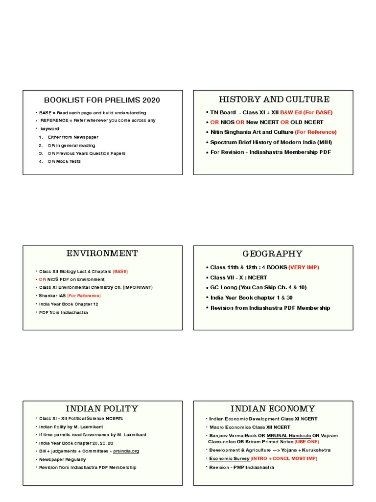 Booklist Prelims Indiashastra Pdf Science