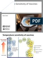 Temperature Sensitivity of Vaccines: March 2014