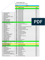 202inisial-Kode Unit Kerja-Mei20