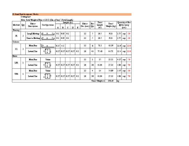 Steel Reinforcement Cutting List | PDF | Science & Mathematics ...