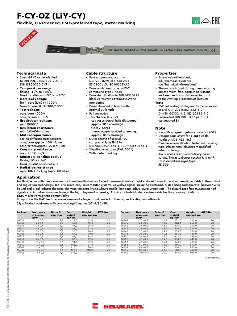 F-Cy-Oz (Liy-Cy) : Flexible, Cu-Screened, Emc-Preferred Type, Meter ...