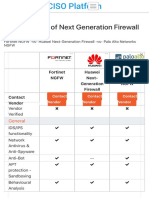 Palo Alto Networks NGFW - Vs - Fortinet NGFW - FireCompass