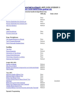 Leetcode Problem List. You Can Clone It To Your Account!!: Problem Difficulty Dates Solved Linkedlist