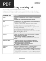 ACF5100 - Key Vocabulary List 1 PDF