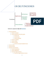 Tipos de funciones