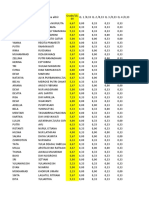 UAS SMT GENAP TA 20192020-6. UAS KEPERAWATAN PERIOPERATIF-grades