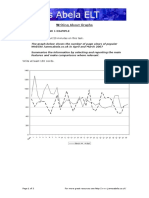 Graphs Page Views Comparison