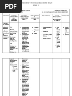 Curriculum Map For Physical Education and Health 11