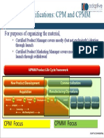 AIPMM lifecycle.pptx