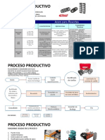 Proceso - de - Fabricacion-Resortes de Amortiguador