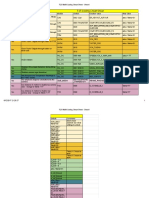 F25 BMW Coding Shance