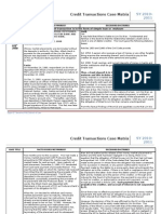 Case Matrix for Credit Trans Part 1