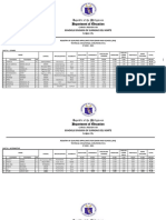 SHS Rqa 2020-2021 PDF