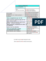 Tableau Laison Obligatoire Interdites Facultatives