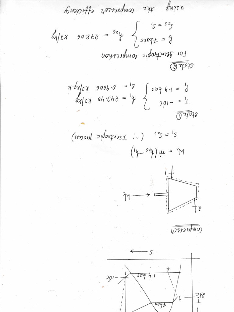 CICPT Document Overview | PDF