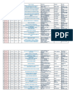 Entidades Debidamente Registradas y Publicadas 06-12-2017