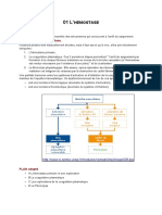 01 Hemostase