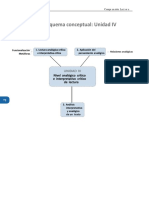 Nivel Analógico