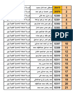 نتيجة الشهادة الاعدادية سوهاج