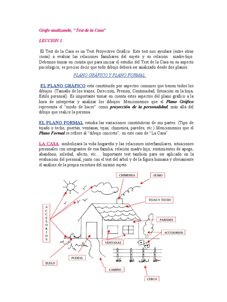 Filosófico Escalera riñones Test de La Casa | PDF | Los símbolos | Chimenea