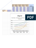 Interactive How Much Will Your College Actually Cost - Sheet1