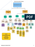 How To Make Presentations in English - PROJECT TASK 2 PDF