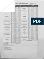 Paket Dp Rendah Ass Allrisk.pdf