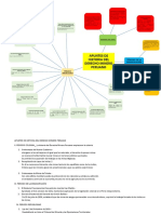 Apuntes de Historia Del Derecho Minero Peruano