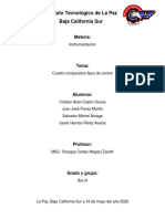 Cuadro Comparativo, Tipos de Control