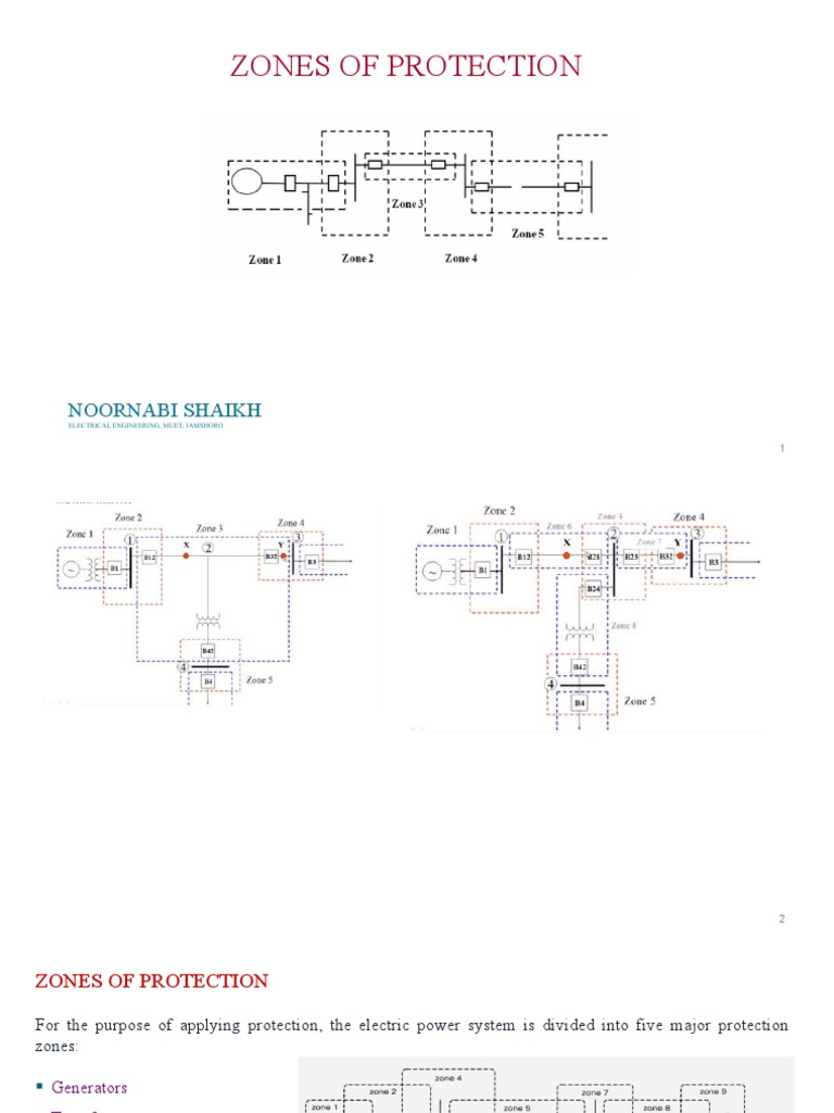 Lec # 22 Zones of Protection | PDF | Direct Current | Electrical Network